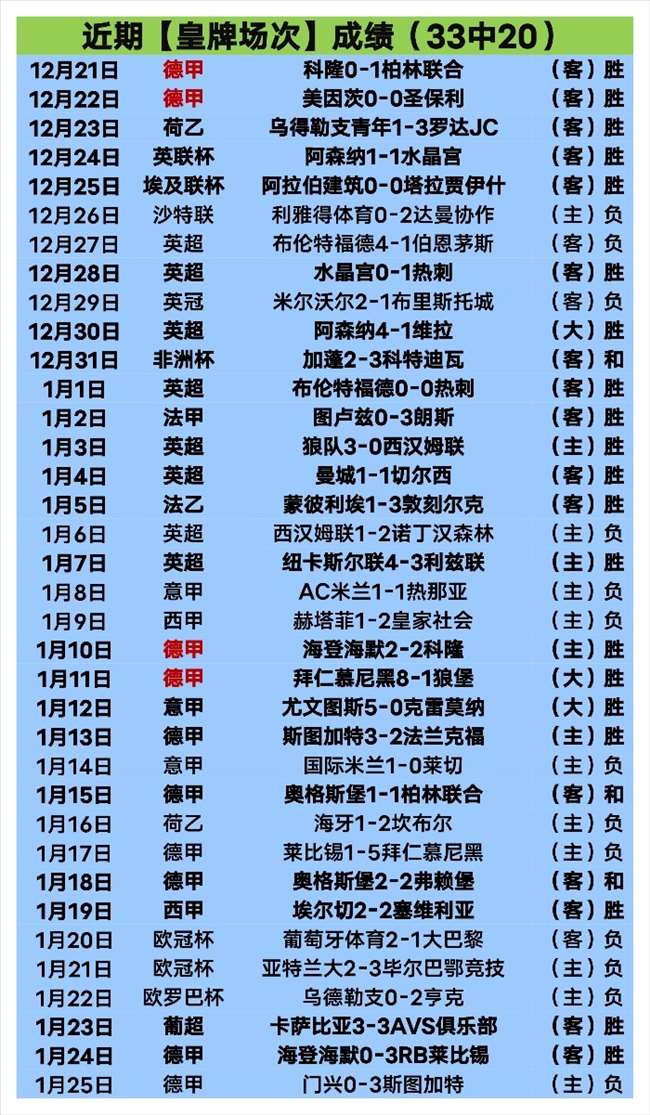 布莱顿球迷,点球判罚争,金钱诱惑裁,BB贝博艾弗森,BellBet,BB贝博艾弗森体育官网,BB贝博艾弗森官网,BB贝博艾弗森体育下载