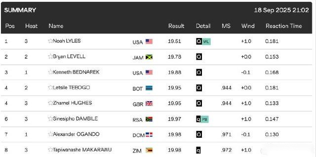 挑战曼联,莫耶斯坦言,顶级教练也,BB贝博艾弗森,BellBet,BB贝博艾弗森体育官网,BB贝博艾弗森官网,BB贝博艾弗森体育下载