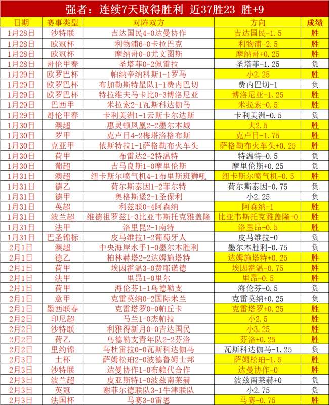 挑战曼联,莫耶斯坦言,顶级教练也,BB贝博艾弗森,BellBet,BB贝博艾弗森体育官网,BB贝博艾弗森官网,BB贝博艾弗森体育下载