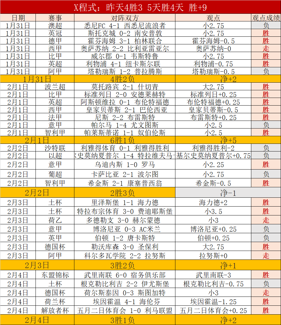 中国亚冬会,日夺奖牌,新华社客户,BB贝博艾弗森,BellBet,BB贝博艾弗森体育官网,BB贝博艾弗森官网,BB贝博艾弗森体育下载