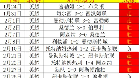 春节空气质量全国同比大幅改善——中国环境监测总站数据揭示